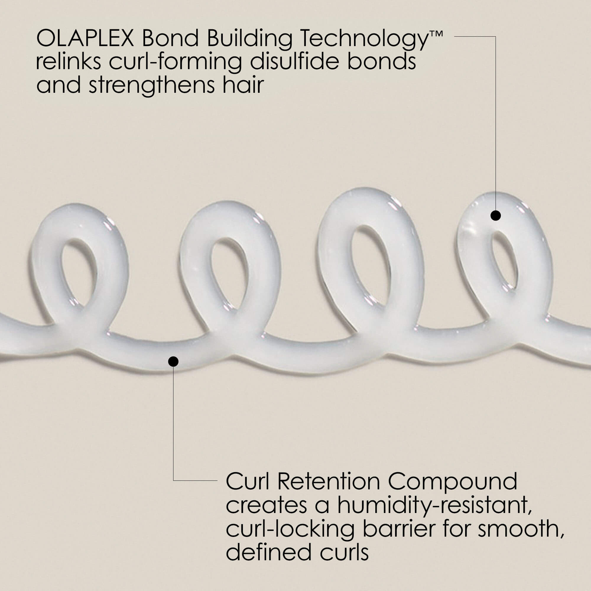 Olaplex Bond Shaper Curl Rebuilding Treatment Set 530ml (Wiederaufbau von Locken)